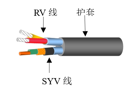 多芯綜合通信電纜